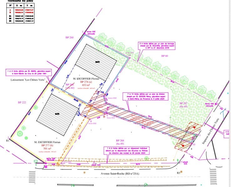 Terrain - Terrain à bâtir Salon-de-Provence (13300) à Salon-de-Provence (13), prix 187 000 €